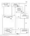 Fig. 02 - System and method for predictive peak load management via integrated load management