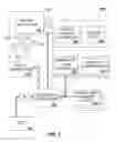 Fig. 03 - System and method for predictive peak load management via integrated load management