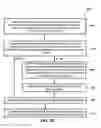 Fig. 05 - System and method for predictive peak load management via integrated load management