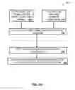 Fig. 07 - System and method for predictive peak load management via integrated load management