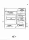Fig. 11 - System and method for predictive peak load management via integrated load management