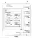 Fig. 12 - System and method for predictive peak load management via integrated load management