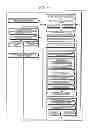 Fig. 05 - Electric/thermal energy storage schedule optimizing device, optimizing method and optimizing program