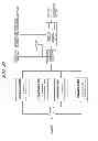 Fig. 20 - Electric/thermal energy storage schedule optimizing device, optimizing method and optimizing program