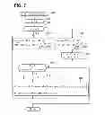 Fig. 08 - Availability prediction apparatus for electric power storage device