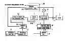 Fig. 01 - Power supply system