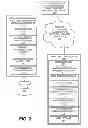 Fig. 03 - MECHANISM FOR FACILITATING REAL-TIME CONTEXT-AWARE MESSAGES FOR VEHICLE-BASED AND OTHER COMPUTING DEVICES