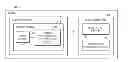 Fig. 01 - Imaging systems with verification pixels