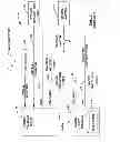 Fig. 02 - System, method and odometer monitor for detecting connectivity status of mobile data terminal to vehicle