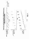 Fig. 09 - System, method and odometer monitor for detecting connectivity status of mobile data terminal to vehicle
