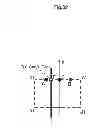 Fig. 33 - Electrically driven dump truck