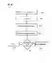 Fig. 29 - Displaying images from a robot