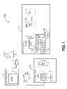 Fig. 02 - OBD based in-vehicle device providing content storage and access