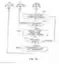 Fig. 07 - Multimedia information and control system for automobiles