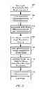 Fig. 04 - Vehicle Air Suspension Control System