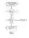 Fig. 02 - Gear shift lever lock system and method