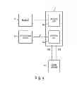 Fig. 06 - Gear shift lever lock system and method
