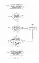 Fig. 08 - Gear shift lever lock system and method