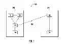 Fig. 02 - REAL TIME SCALE COMMUNICATION BETWEEN MATERIAL HANDLING DEVICES