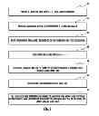Fig. 07 - REAL TIME SCALE COMMUNICATION BETWEEN MATERIAL HANDLING DEVICES