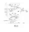 Fig. 06 - Automatic shift control system for a powertrain and method