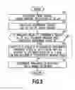 Fig. 09 - Inter-cylinder air-fuel ratio variation abnormality detection apparatus for multicylinder internal combustion engine