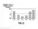 Fig. 13 - Inter-cylinder air-fuel ratio variation abnormality detection apparatus for multicylinder internal combustion engine