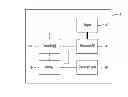 Fig. 01 - Powertrain delta current estimation method