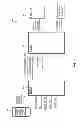 Fig. 02 - Remote control device for vehicle