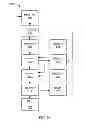 Fig. 06 - Navigation system having point of interest recommendation mechanism and method of operation thereof
