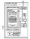 Fig. 01 - System and method for searching for points of interest along a route