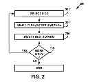 Fig. 03 - System and method for searching for points of interest along a route