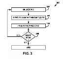 Fig. 04 - System and method for searching for points of interest along a route