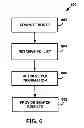 Fig. 07 - System and method for searching for points of interest along a route