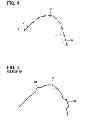 Fig. 04 - Travel trace storage apparatus