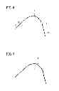 Fig. 06 - Travel trace storage apparatus