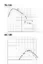 Fig. 08 - Travel trace storage apparatus