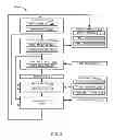 Fig. 03 - Navigation system having mileage mechanism and method of operation thereof