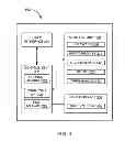Fig. 04 - Navigation system having mileage mechanism and method of operation thereof