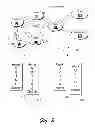 Fig. 03 - ROUTE LEARNING WITH NETWORKED ASSISTANCE