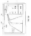 Fig. 14 - Method and system for using routine driving information