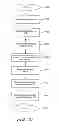 Fig. 15 - Method and system for using routine driving information