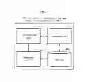 Fig. 05 - SYSTEM AND METHOD FOR WEATHER SATELLITE INFORMATION PROCESSING ALGORITHM SIMULATION