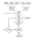 Fig. 01 - METHOD AND SYSTEM FOR PRESENTING SEISMIC INFORMATION
