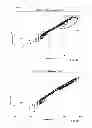 Fig. 09 - Universal method to determine real-time PCR cycle threshold values