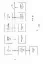 Fig. 11 - Universal method to determine real-time PCR cycle threshold values