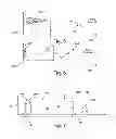 Fig. 04 - EXPANDED LINEAR RANGE BY USE OF TWO FLOW CELL DETECTORS WITH LONG AND SHORT PATH