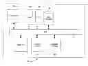 Fig. 01 - Use of variable XIC widths of TOF-MSMS data for the determination of background interference in SRM assays