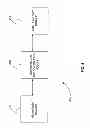 Fig. 05 - Use of variable XIC widths of TOF-MSMS data for the determination of background interference in SRM assays