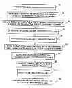 Fig. 01 - Method for ultrasonic inspection of irregular and variable shapes